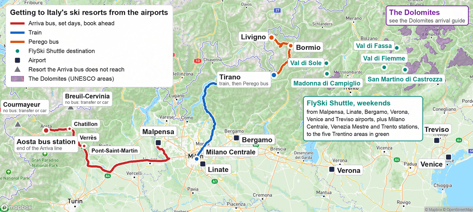 Map of the routes from northern Italy's airports to the ski resorts. A red line marks the Arriva bus from Malpensa via Pont-Saint-Martin, Verrès and Chatillon to Aosta bus station, running on set days and booked ahead; Courmayeur and Breuil-Cervinia are marked as resorts it does not reach, so you need a transfer or a car. A blue train line runs from Milano Centrale to Tirano, and an orange Perego bus continues to Bormio and Livigno. A box notes the weekend FlySki Shuttle from Malpensa, Linate, Bergamo, Verona, Venice and Treviso airports, plus Milano Centrale, Venezia Mestre and Trento stations, to five Trentino areas. The Dolomites are shaded with a pointer to the Dolomites arrival guide.