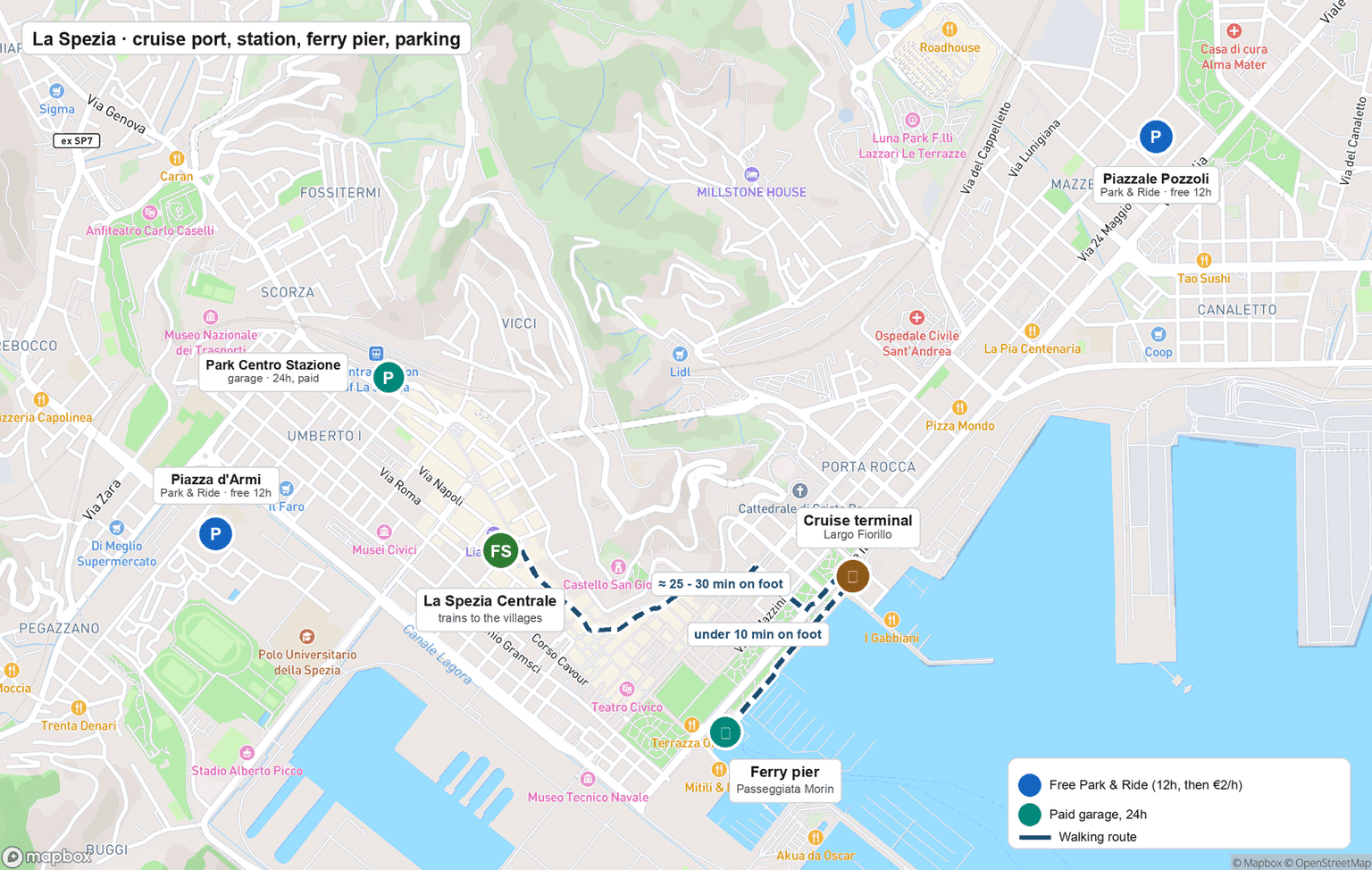Map of La Spezia showing the cruise terminal at Largo Fiorillo, the walking route to La Spezia Centrale train station (about 25 to 30 minutes) and to the ferry pier on Passeggiata Morin (under 10 minutes), the free Piazza d'Armi and Piazzale Pozzoli Park and Ride lots, and the paid 24-hour garage near the station