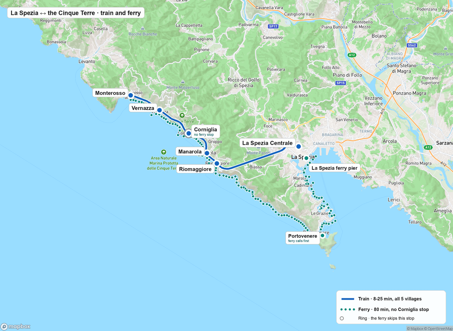Map of the route from La Spezia to the Cinque Terre showing the train line from La Spezia Centrale through Riomaggiore, Manarola, Corniglia, Vernazza, and Monterosso (8 to 25 minutes, all five villages) and the ferry line from the La Spezia pier via Portovenere to Riomaggiore, Manarola, Vernazza, and Monterosso (about 80 minutes), with Corniglia marked as having no ferry stop