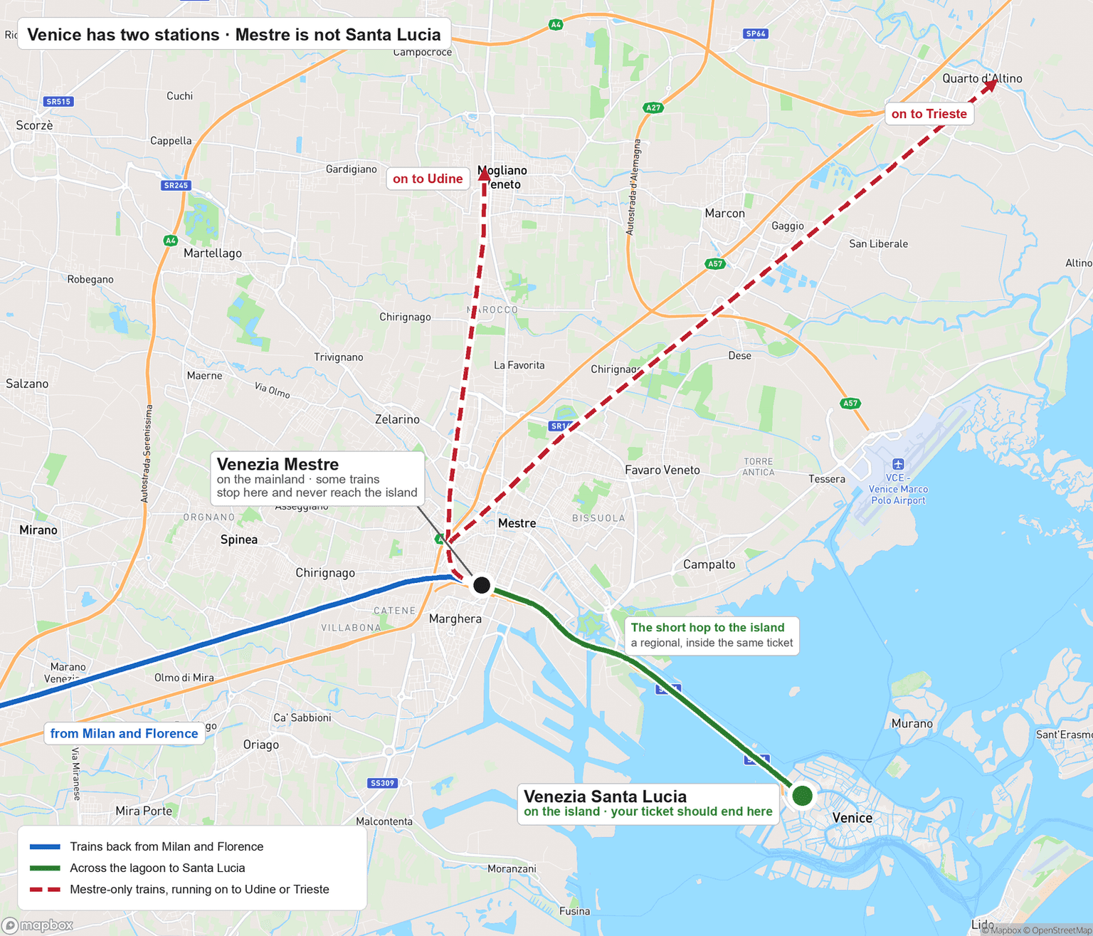Map of Venice's two stations. Trains back from Milan and Florence reach Venezia Mestre on the mainland, where some stop and run on to Udine or Trieste without reaching the island. A short regional hop crosses the lagoon bridge to Venezia Santa Lucia, where your ticket should end
