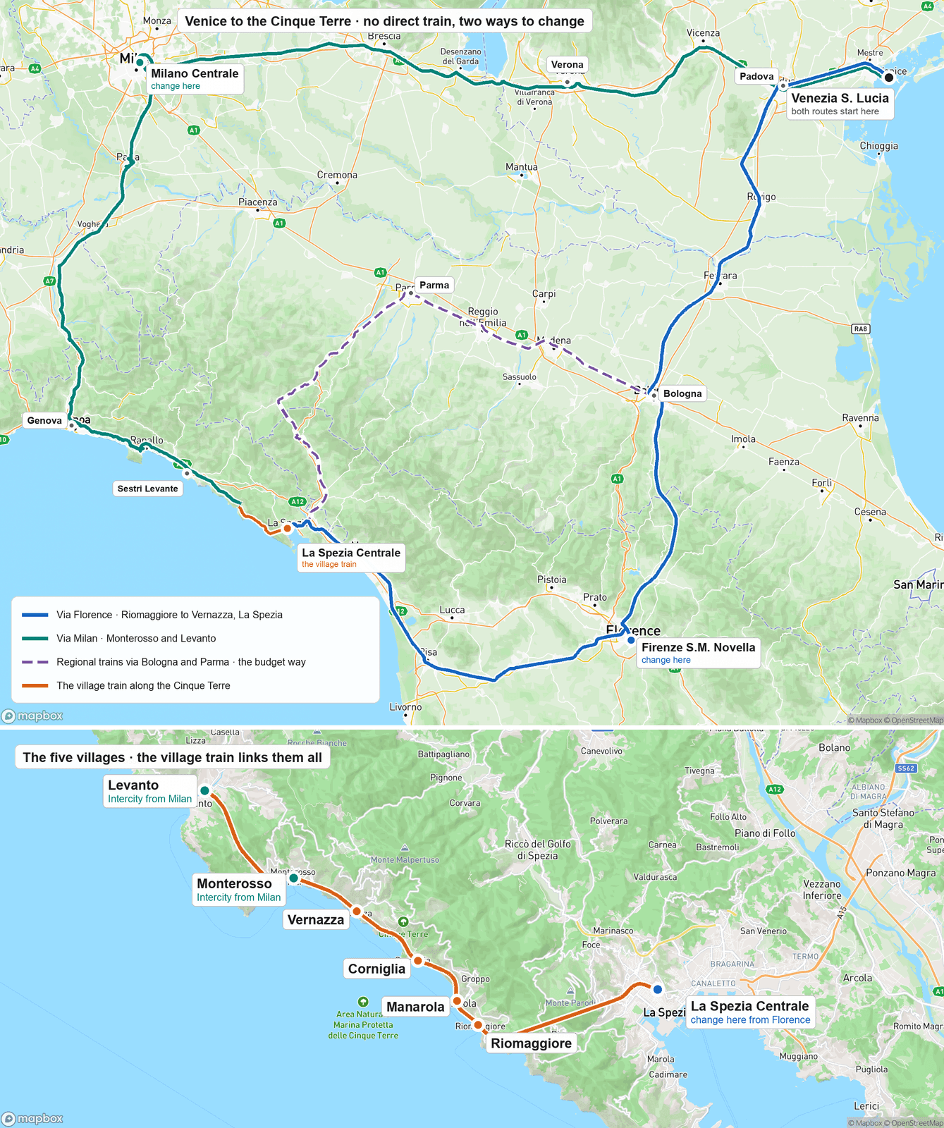 Two-panel map of the train routes from Venice to the Cinque Terre. Both routes start at Venezia S. Lucia. The Florence route runs via Padova and Bologna to Firenze S.M. Novella, where you change, then via Pisa to La Spezia Centrale. The Milan route runs via Verona to Milano Centrale, where you change, then via Genova and Sestri Levante down the coast. A dashed line marks the cheaper regional trains via Bologna and Parma. The lower panel shows the village train linking Levanto, Monterosso, Vernazza, Corniglia, Manarola and Riomaggiore to La Spezia Centrale, with Levanto and Monterosso marked as the Intercity stops from Milan and La Spezia Centrale as the change from Florence