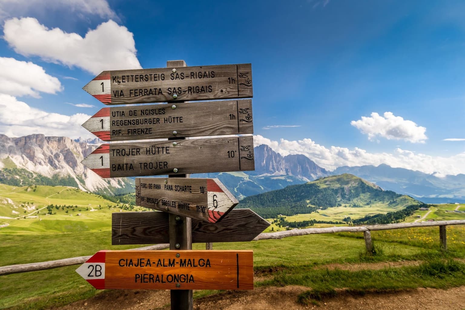 A wooden trail signpost at a junction, arrows marked with route numbers pointing to named huts - Regensburger Hütte, Rifugio Firenze, Trojer Hütte, Broggles Hütte - with walking times from ten minutes to over an hour, jagged Dolomite peaks and green alpine pasture behind.
