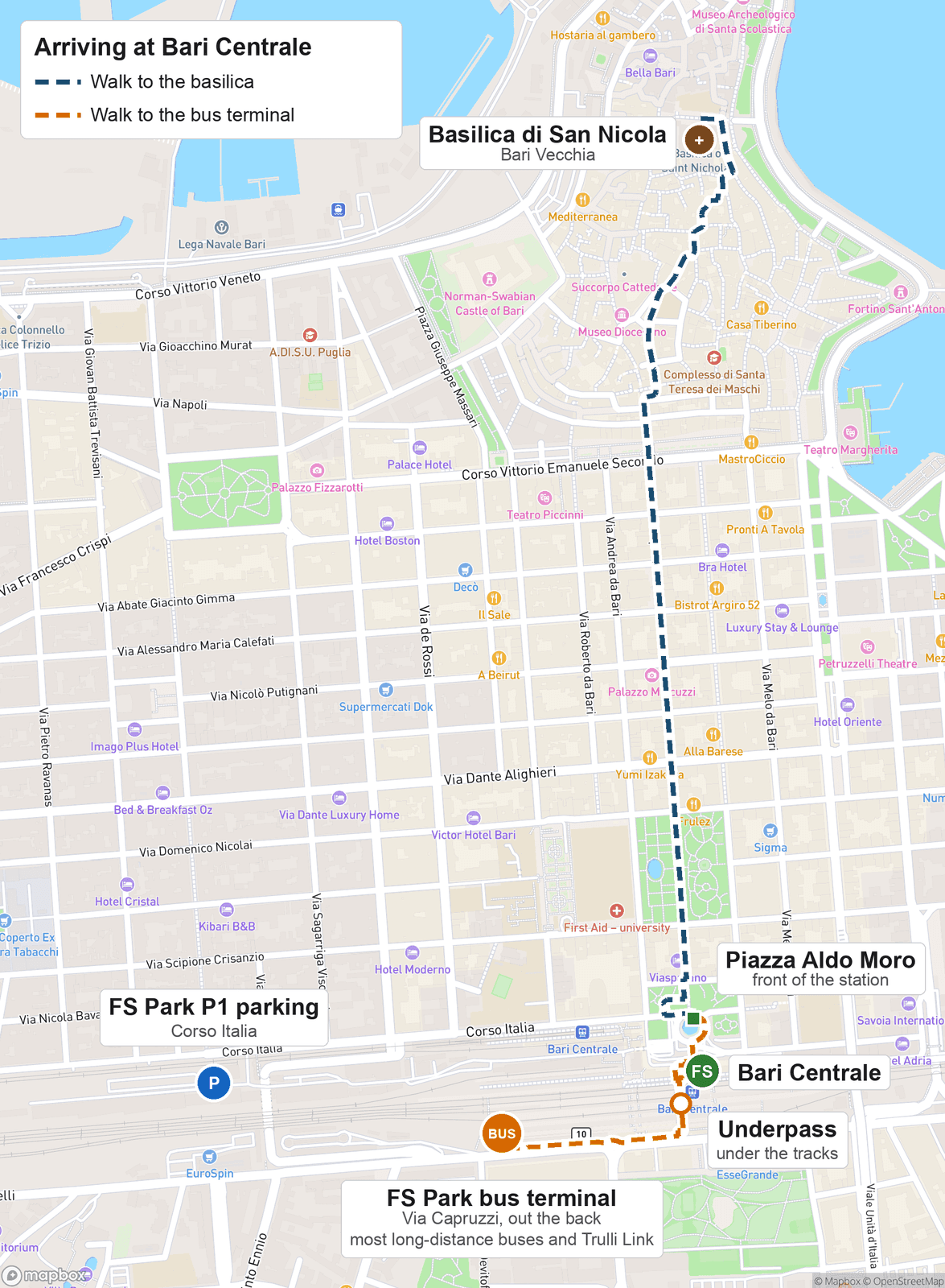 Map of the area around Bari Centrale: Piazza Aldo Moro in front of the station, the underpass beneath the tracks to the FS Park bus terminal on Via Capruzzi, the FS Park P1 parking on Corso Italia, and a walking line to the Basilica di San Nicola in Bari Vecchia.