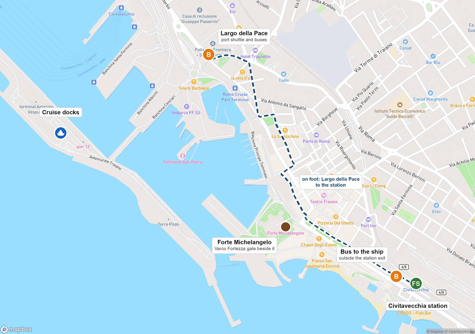 Map of Civitavecchia port: the cruise docks on the breakwater, Largo della Pace where the port shuttle and buses stop, Forte Michelangelo with the Varco Fortezza gate beside it, and the walking route from Largo della Pace to Civitavecchia station, where the bus to the ship stops outside the station exit