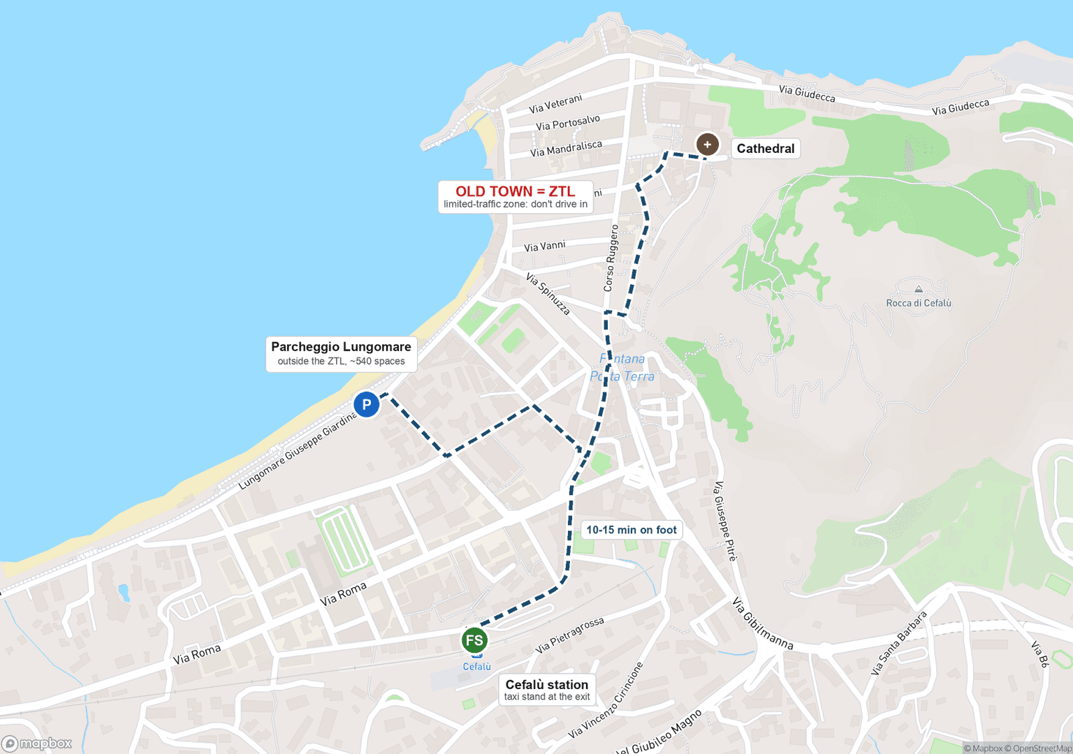 Map of Cefalù showing the walking routes to the cathedral from the station, 10 to 15 minutes on foot with a taxi stand at the exit, and from Parcheggio Lungomare outside the ZTL, with the old town marked as a limited-traffic zone