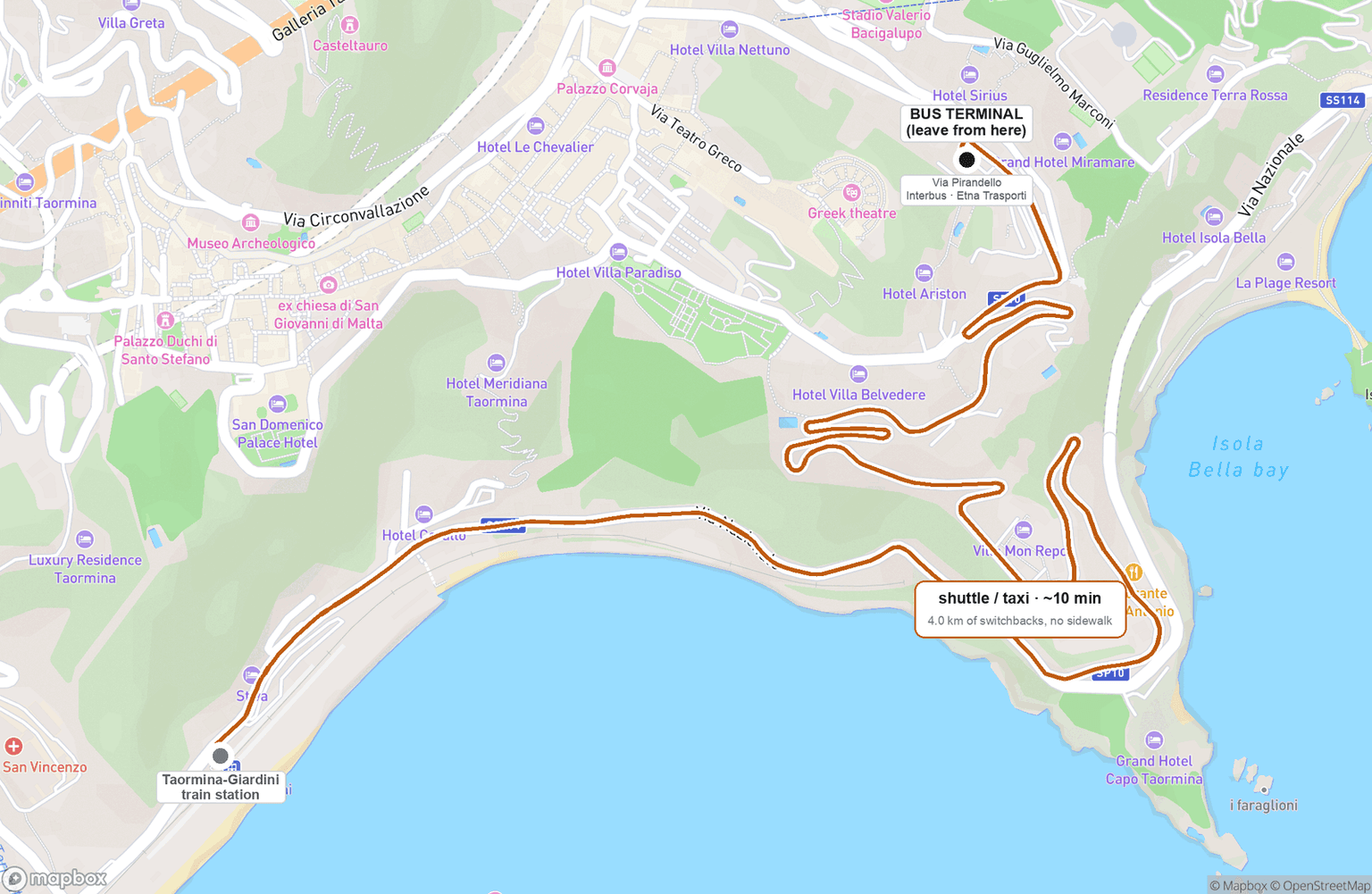 Map of Taormina marking the Interbus/Etna Trasporti bus terminal on Via Pirandello up in the town and the Taormina-Giardini train station on the coast below, connected by a red line tracing the SP10's switchback road, with a plate noting the shuttle or taxi takes about 10 minutes over 4 kilometers of switchbacks with no sidewalk.