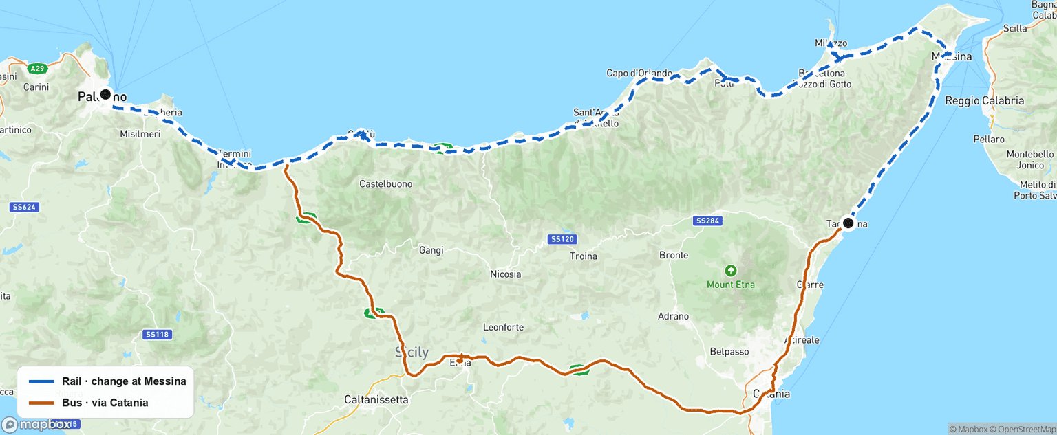 Road map of Sicily comparing two ways from Taormina to Palermo: a red line following the north coast through Messina, Milazzo, Patti, Cefalù and Termini Imerese, and a gray line cutting through the interior via Catania and the Enna interchange, Taormina and Palermo labeled at each end.