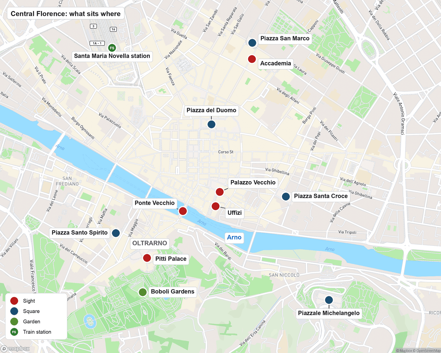 Map of central Florence: Santa Maria Novella station top left, Piazza San Marco and the Accademia top right, Piazza del Duomo in the center, Palazzo Vecchio, the Uffizi and Ponte Vecchio by the Arno with Piazza Santa Croce to the east, and Piazza Santo Spirito, the Pitti Palace, the Boboli Gardens and Piazzale Michelangelo south of the river in the Oltrarno
