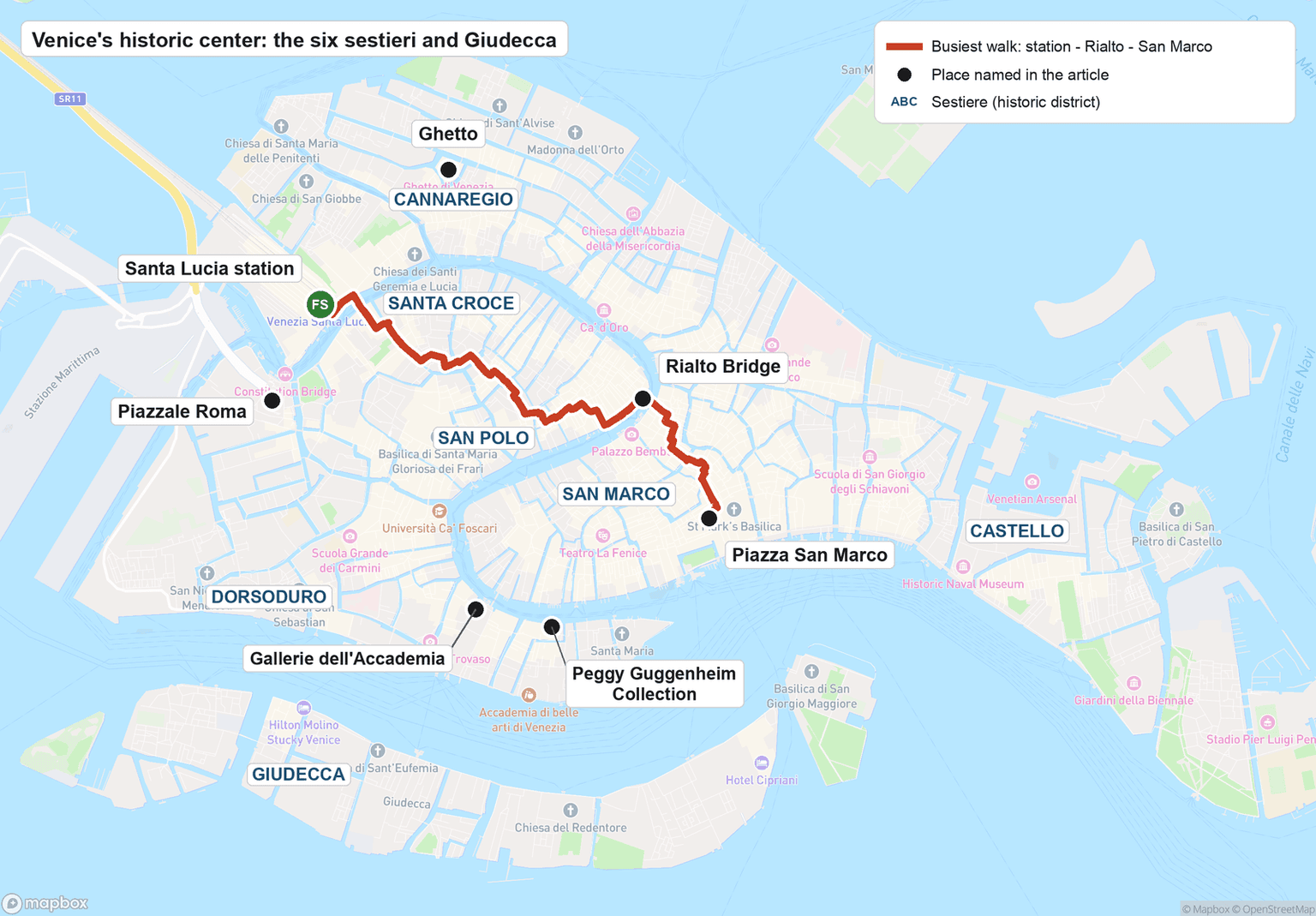 Map of Venice's historic center showing the six sestieri, Cannaregio, Santa Croce, San Polo, San Marco, Castello and Dorsoduro, plus Giudecca, with Santa Lucia station, Piazzale Roma, the Ghetto, the Rialto Bridge, Piazza San Marco, the Gallerie dell'Accademia and the Peggy Guggenheim Collection marked, and the busiest walk traced in red from the station over the Rialto Bridge to Piazza San Marco