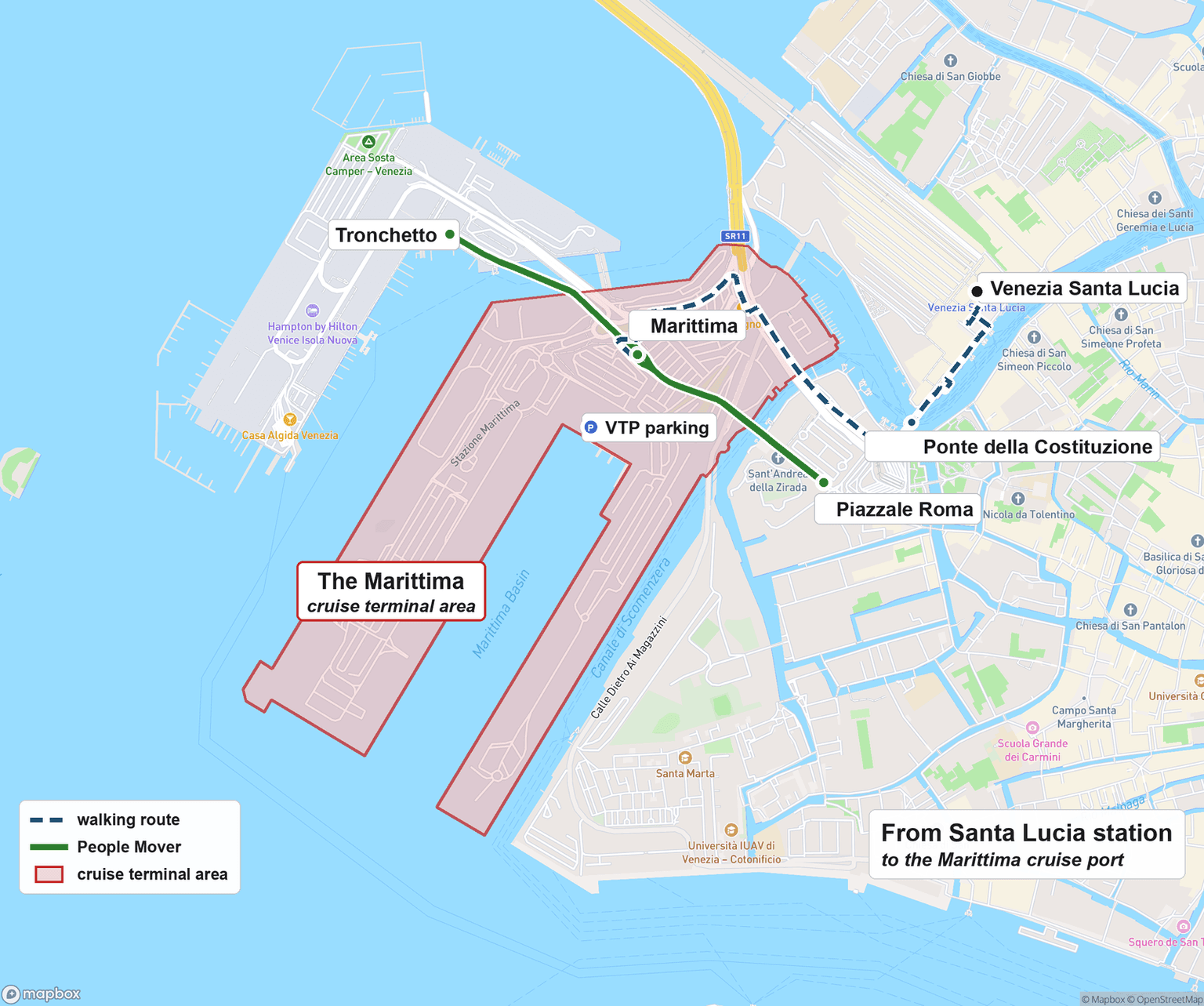 Map from Venezia Santa Lucia station to the Marittima cruise port: a dashed walking route crosses the Ponte della Costituzione and follows the road northwest to the Marittima People Mover stop, the green People Mover line links Piazzale Roma, Marittima and Tronchetto, and a red outline marks the Marittima cruise terminal area around both arms of the Marittima Basin, with VTP parking inside it