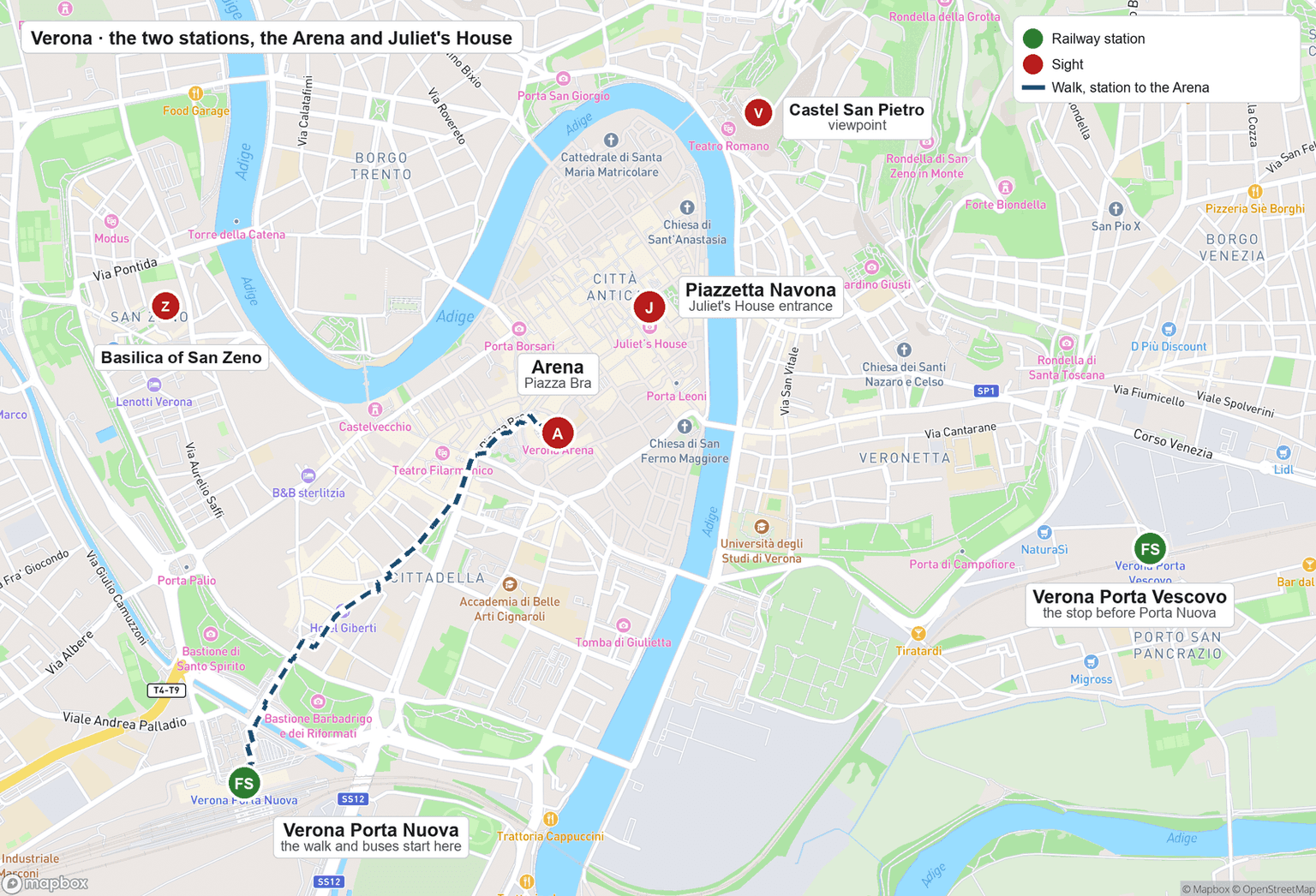 Map of central Verona. A dashed walking line runs north from Verona Porta Nuova station, where the walk and buses start, to the Arena on Piazza Bra. Markers show the entrance to Juliet's House on Piazzetta Navona inside the loop of the Adige, the Basilica of San Zeno to the west, the Castel San Pietro viewpoint across the river, and Verona Porta Vescovo station to the east, the stop before Porta Nuova on trains from Venice.