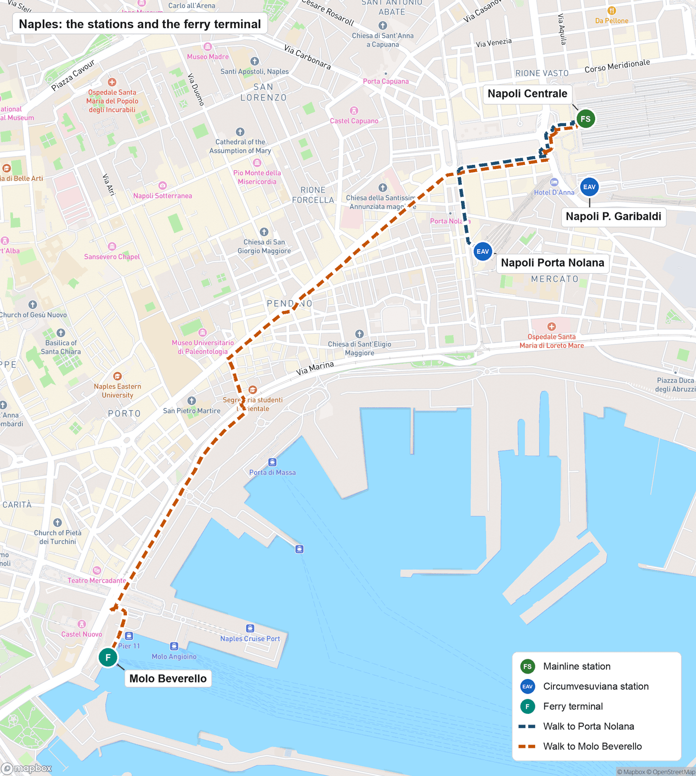 Street map of central Naples: Napoli Centrale with the Circumvesuviana's Napoli P. Garibaldi station just south of it, a short walking route west and south to Napoli Porta Nolana, and a longer walking route southwest through the old town and along the port to Molo Beverello, the ferry terminal beside Castel Nuovo