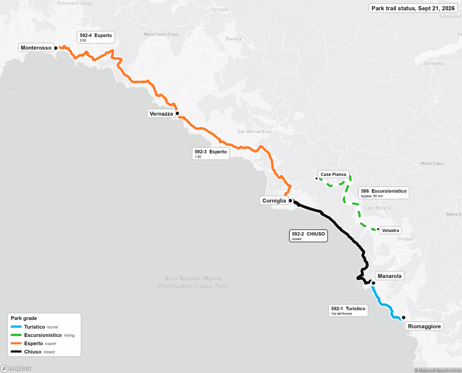 Park trail map for September 21, 2026: trail 592-2 from Manarola to Corniglia in black as closed, the other coastal trails in the expert and tourist colors, and the 586 bypass in the hiking color.