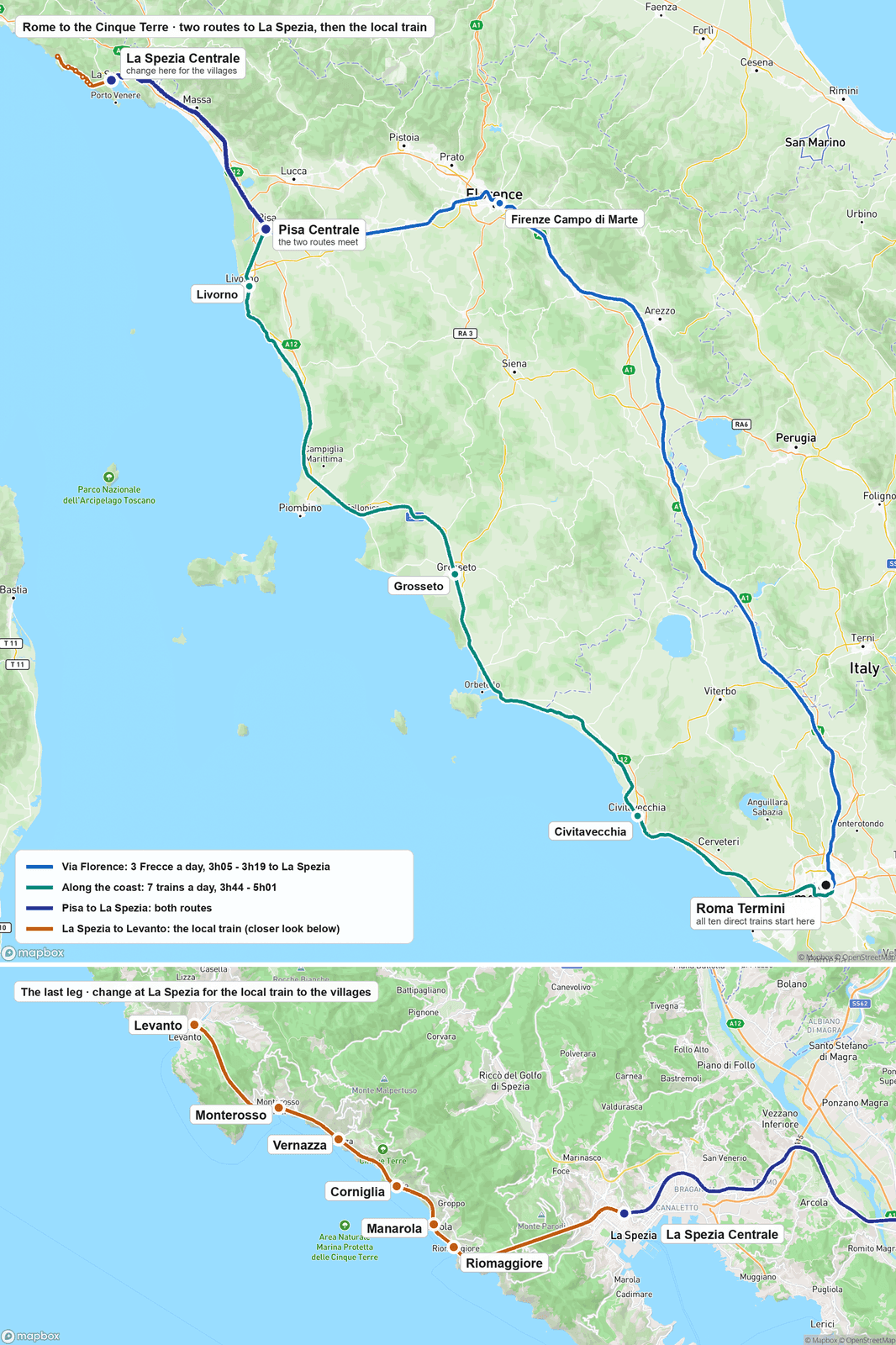 Route map from Rome to the Cinque Terre: from Roma Termini, three Frecce a day run inland through Florence's Campo di Marte station and seven trains follow the coast through Civitavecchia, Grosseto and Livorno, both meeting at Pisa and running on to La Spezia Centrale, where a local train continues to Riomaggiore, Manarola, Corniglia, Vernazza, Monterosso and Levanto
