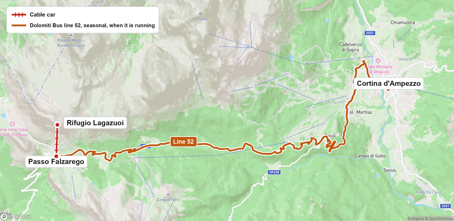 Map of the Lagazuoi bail-out: a cable car drops straight from Rifugio Lagazuoi to Passo Falzarego, and from the pass the road runs east past Pocol to Cortina d'Ampezzo, the route of the seasonal Dolomiti Bus line 52