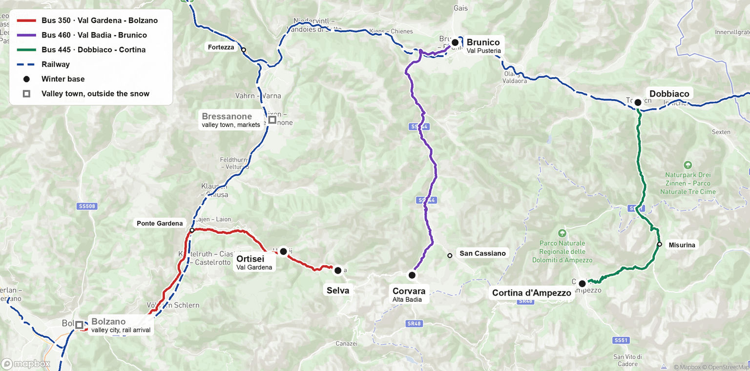 Map of the Dolomites winter bases: Ortisei and Selva in Val Gardena, Corvara in Alta Badia, Cortina d'Ampezzo, Brunico and Dobbiaco. Bus 350 runs from Bolzano up Val Gardena, bus 460 from Brunico down Val Badia to Corvara, bus 445 from Dobbiaco to Cortina, and the railway runs through Fortezza, Brunico and Dobbiaco, with Bolzano and Bressanone marked as valley towns outside the snow