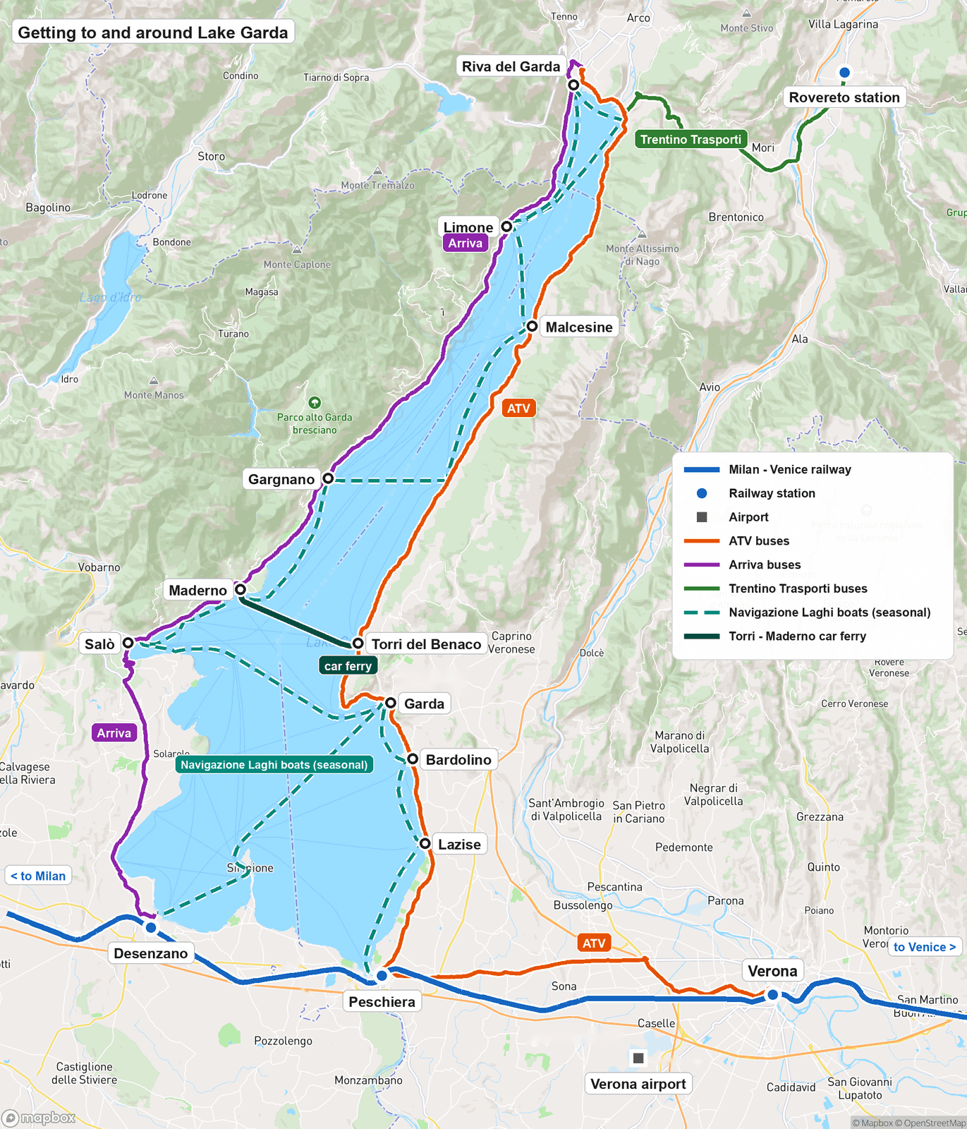 Map of getting to and around Lake Garda showing the Milan to Venice railway along the south shore through Desenzano, Peschiera and Verona, Verona airport, Rovereto station to the northeast, the ATV bus line up the east shore, Arriva buses on the west shore, Trentino Trasporti buses from Rovereto to Riva, seasonal Navigazione Laghi boat routes across the lake and the Torri del Benaco to Maderno car ferry