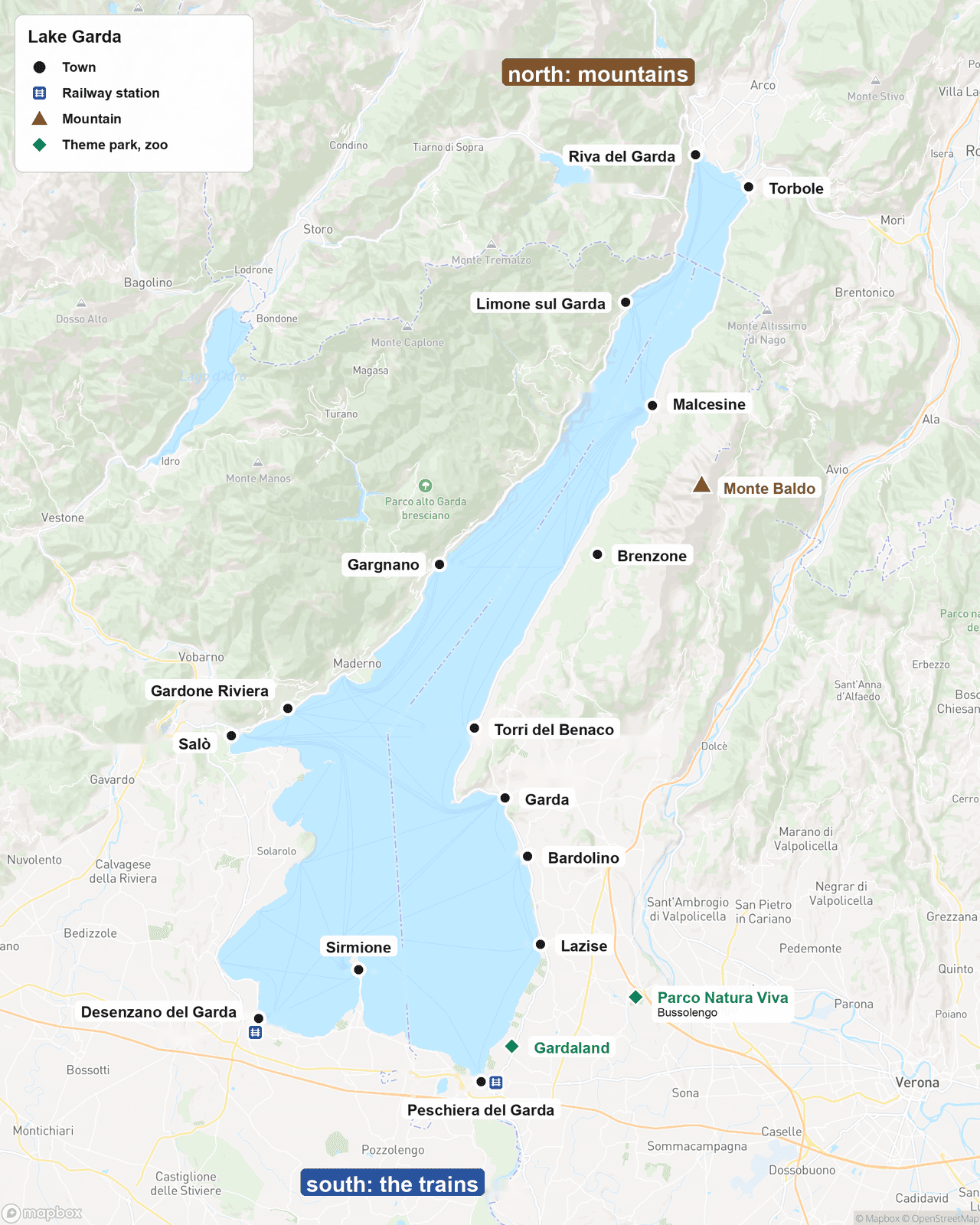 Map of Lake Garda marking the mountainous north end around Riva del Garda and Torbole and the flat south end, where the railway stations are, at Desenzano del Garda and Peschiera del Garda, with the shore towns, Monte Baldo above Malcesine, and Gardaland and Parco Natura Viva near the southeast shore