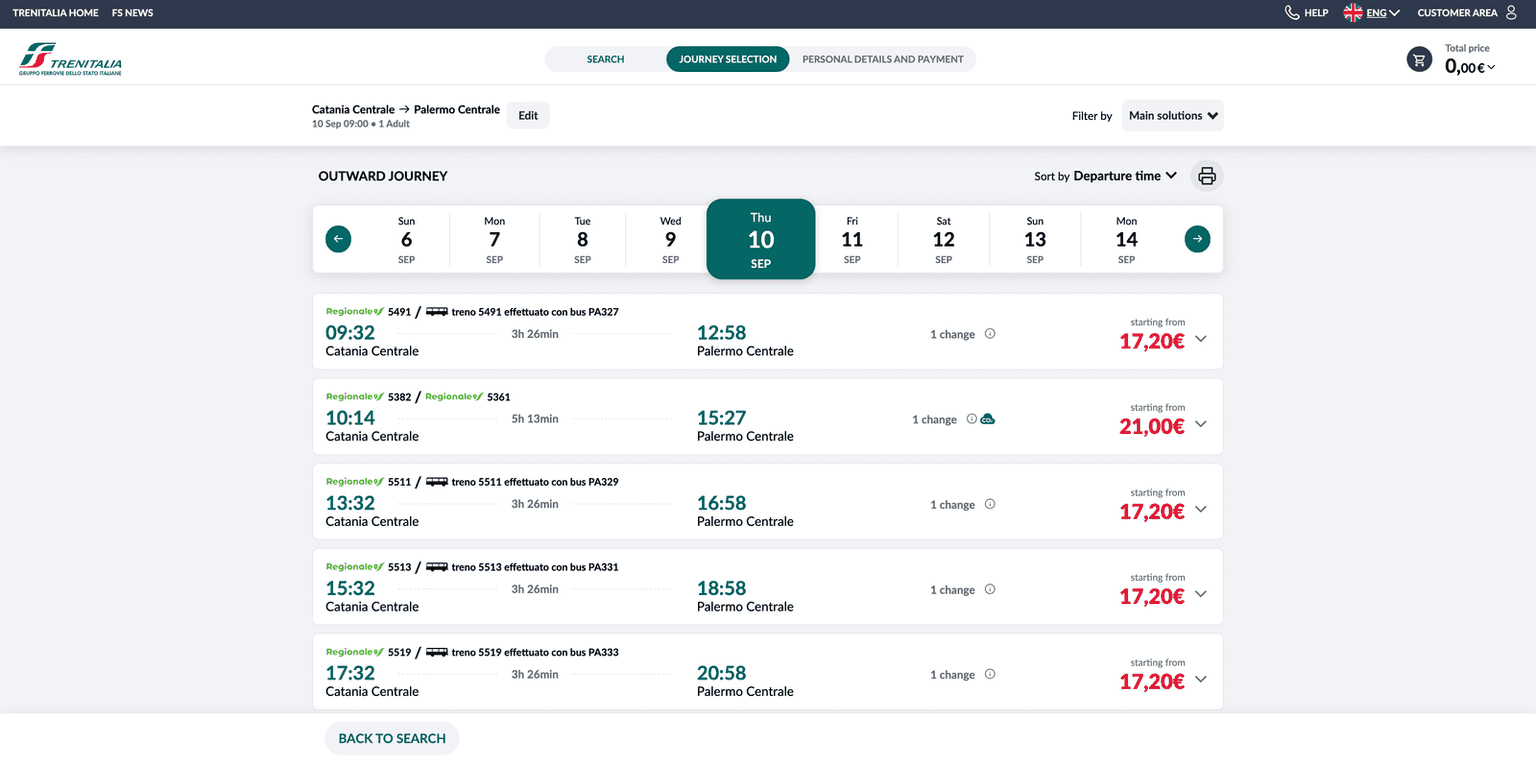 A Trenitalia journey-selection screen for a Catania Centrale to Palermo Centrale search on Thursday, 10 September, showing five outward results between 09:32 and 20:58; four are marked "1 change" with a leg noted as "effettuato con bus" (replacement bus), fares running from €17.20 to €21.00.