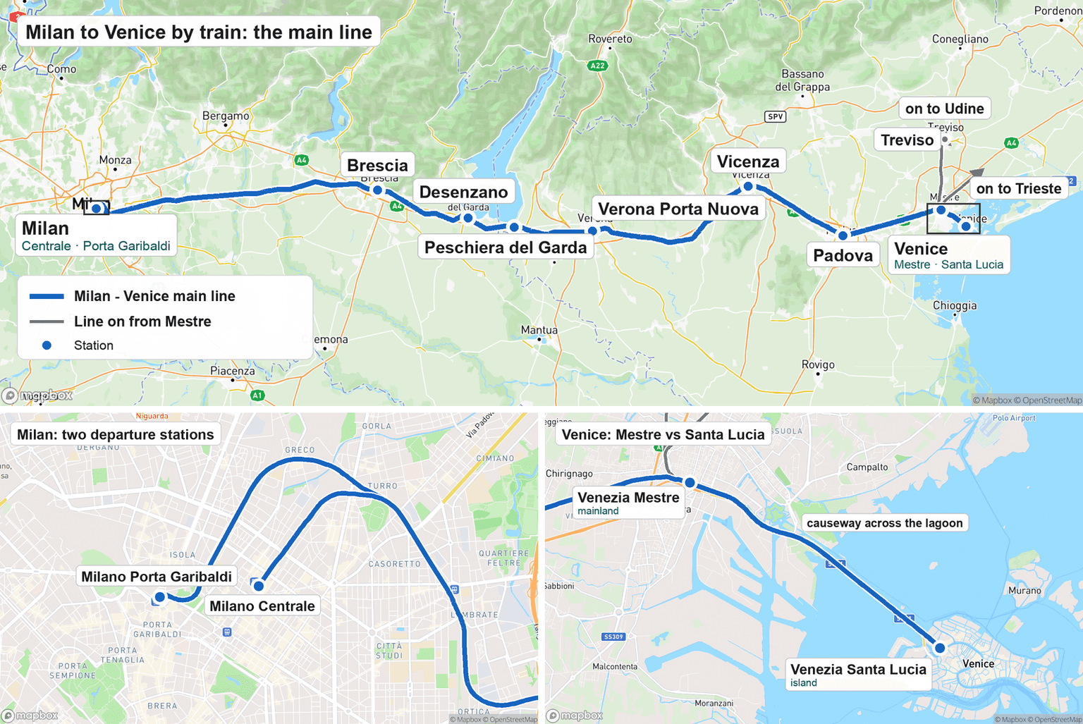 Map of the rail line from Milan to Venice, running east through Brescia, Desenzano, Peschiera del Garda, Verona Porta Nuova, Vicenza and Padova. At Mestre a gray line branches off toward Treviso and Udine and toward Trieste. One inset shows the two Milan departure stations, Milano Centrale and Milano Porta Garibaldi, a short distance apart; the other shows Venezia Mestre on the mainland and Venezia Santa Lucia on the island at the end of the causeway across the lagoon